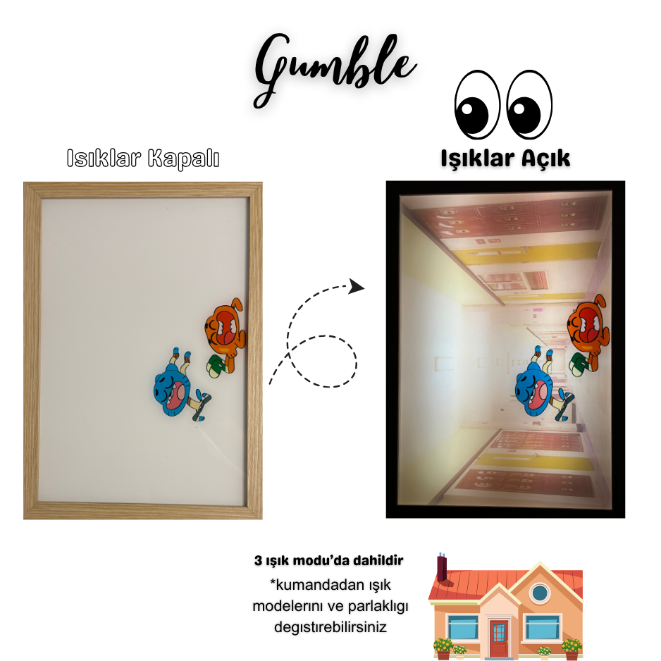 Gumble Led Tablo